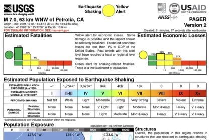 California: Recomendaciones ante réplicas de sismo