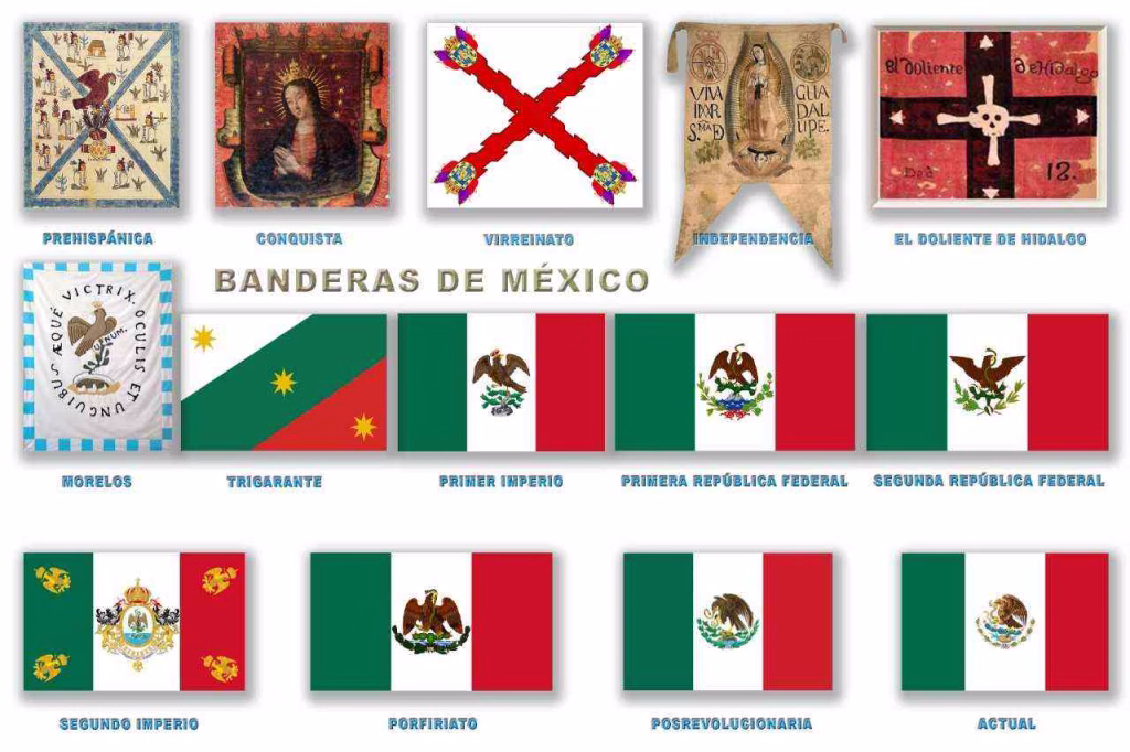 Banderas de México